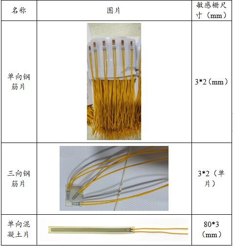 QZY6505應(yīng)變片